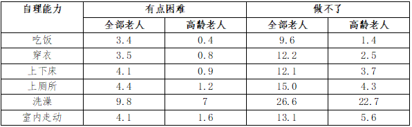 周1.png 周1.png