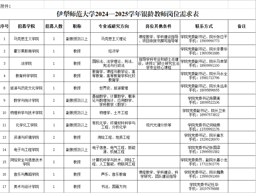 2024-2025伊犁师范大学.jpg
